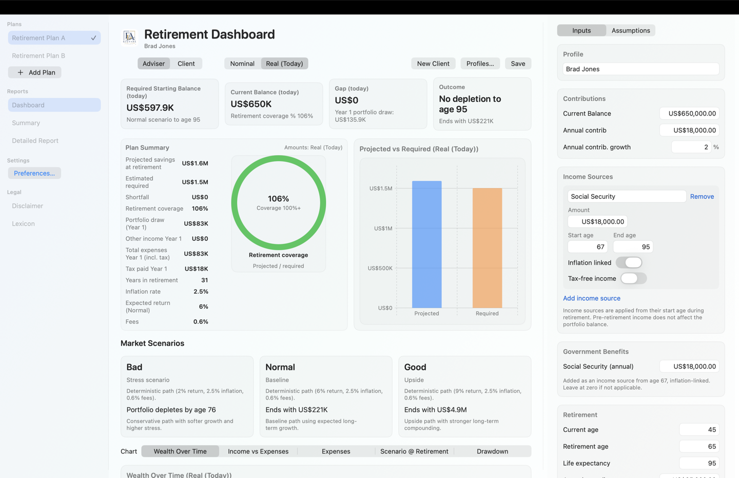 Retirement Dashboard showing a full retirement plan with income, expenses, and portfolio projection