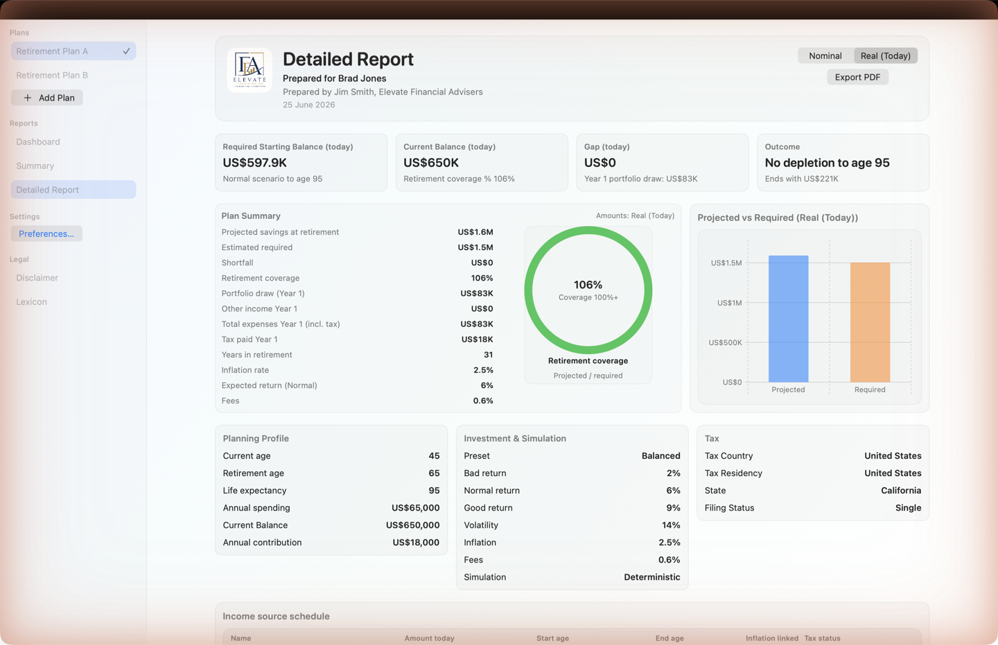Retirement Dashboard detailed report showing year-by-year income, tax, and portfolio