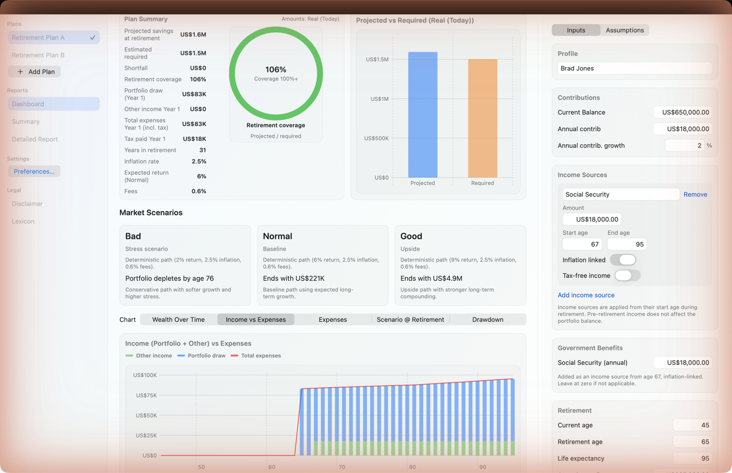 Retirement Dashboard income versus expenses chart
