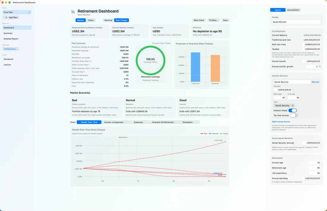 Retirement Dashboard Pro on a Mac showing an adviser retirement plan