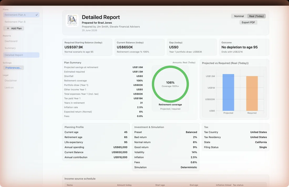 Retirement Dashboard detailed report showing year-by-year income, tax, and portfolio